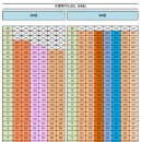 성남자이공인중개사사무소 이미지