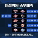 7월7일 승부예측 이미지