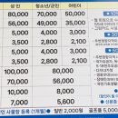 맑은누리주
