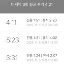 에덴메디여성병원 이미지