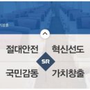 주식회사 에스알