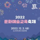 2022 문화예술교육축제 이미지