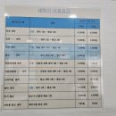 이마트24 구리토평점 | 🧺 워시엔조이 구리토평점 방문 후기 – 깔끔하고 믿음 가는 셀프빨래방