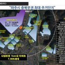 뚱발 트랜스포머420 오피스텔 이미지