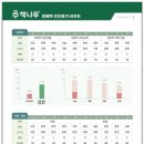 생각을키우는글쓰기 이미지