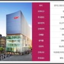 비즈콤 이미지
