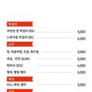 오성집 시청점 네이버블로그