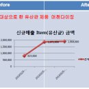 수강약국 이미지
