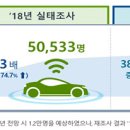 미래전기인력 이미지
