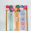 나래관광펜션 네이버블로그