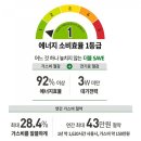 태화환경(주) 이미지