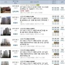 진목2리 경로당 이미지