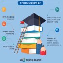 경기대학교 교육대학원 이미지