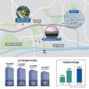 원당대로 이미지