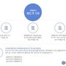 동명종합물류