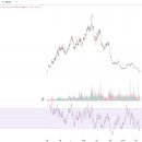 비엠알(주) 이미지