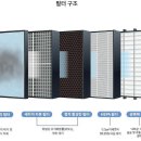 샵치과기공소 이미지