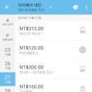 11650-7-34-7 | [엄마랑 3박 4일 대만여행] 3. 대만여행 둘째날~셋째날 일정&amp;꿀팁