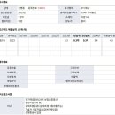 명성건설 - 영양군 | 명성건설