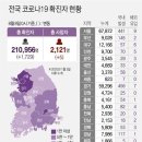 ❒8월9일 월요일 간추린 뉴스📌 이미지