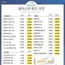 동글라스 이미지