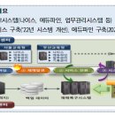 세종정보시스템 이미지