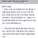 국민 지원금 이의 신청.... 이미지