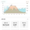 광산구-067 네이버블로그