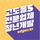 고도몰 튜닝 문의 포토폴리오 메거진 게시판 기능
