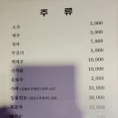 명장복집 이미지