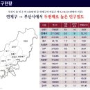 상원메디칼 이미지