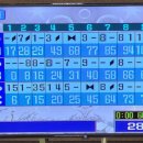 더그라운드 볼링앤빌리어드 이미지