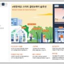 e편한세상더프리미어아파트 이미지