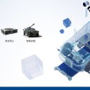 위아글로벌