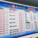 모래내 시장 이미지