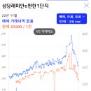 드림성인오락실 이미지