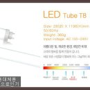 ＜사무실LED조명＞ 32W*2등용기구를 22W led조명교체 에스코사업 이미지