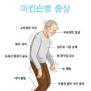 새로워 GYM 네이버블로그