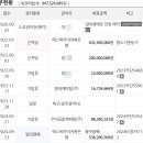에스113 이미지