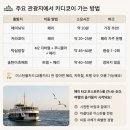 모다럭스 | 이스탄불 카디쿄이 반나절 여행 : 골목골목이 예쁜 현지인 감성 동네