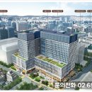 산업단지진입도로(서부로) 이미지