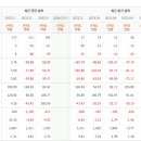 삼화에너지 이미지