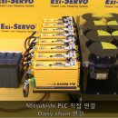 모터트렌드 이미지