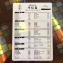 읍천리382(권선인계점) 이미지