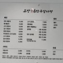 고방해장국 이미지