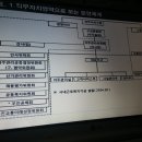 우진협동조합
