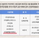 금호이엔에스 이미지