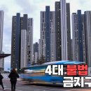 주정차단속-112 이미지