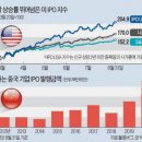 뉴스 /신문 브리핑(2020년 9월 4일) 이미지