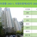 뜨란채세탁소 이미지